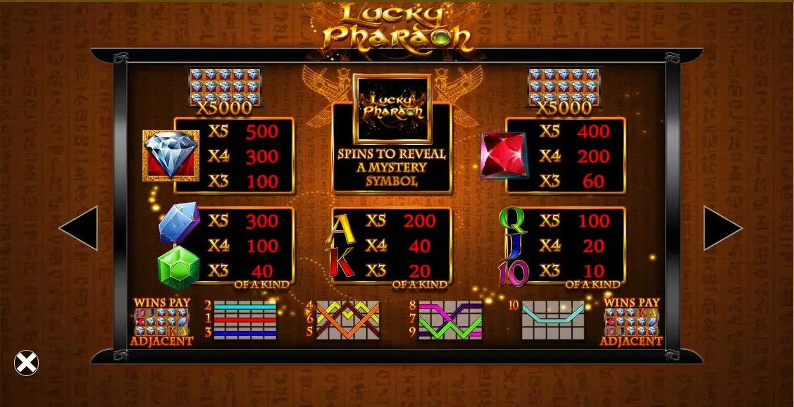 DATEI: ./img/lucky-pharaoh-anleitung-wild.webp